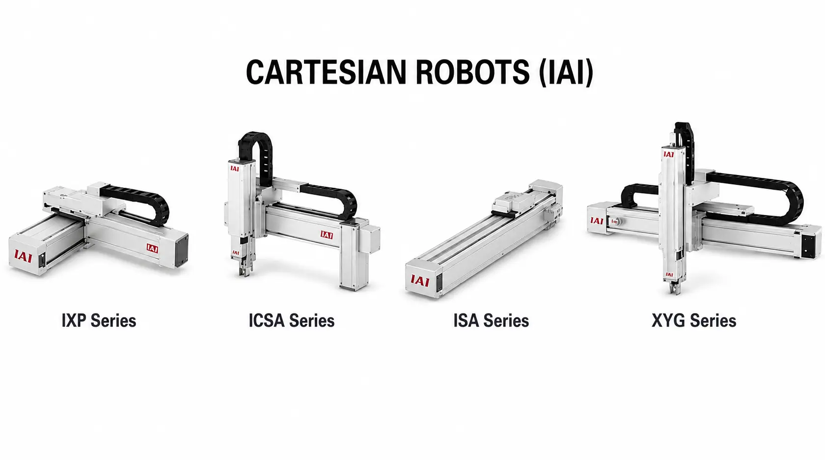 robotics